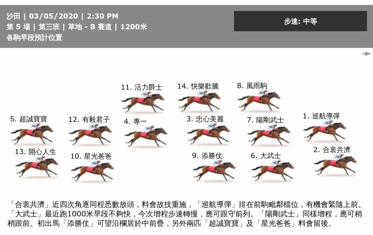 酒味脆餅讓賽