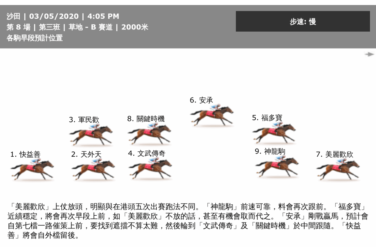 寶島讓賽