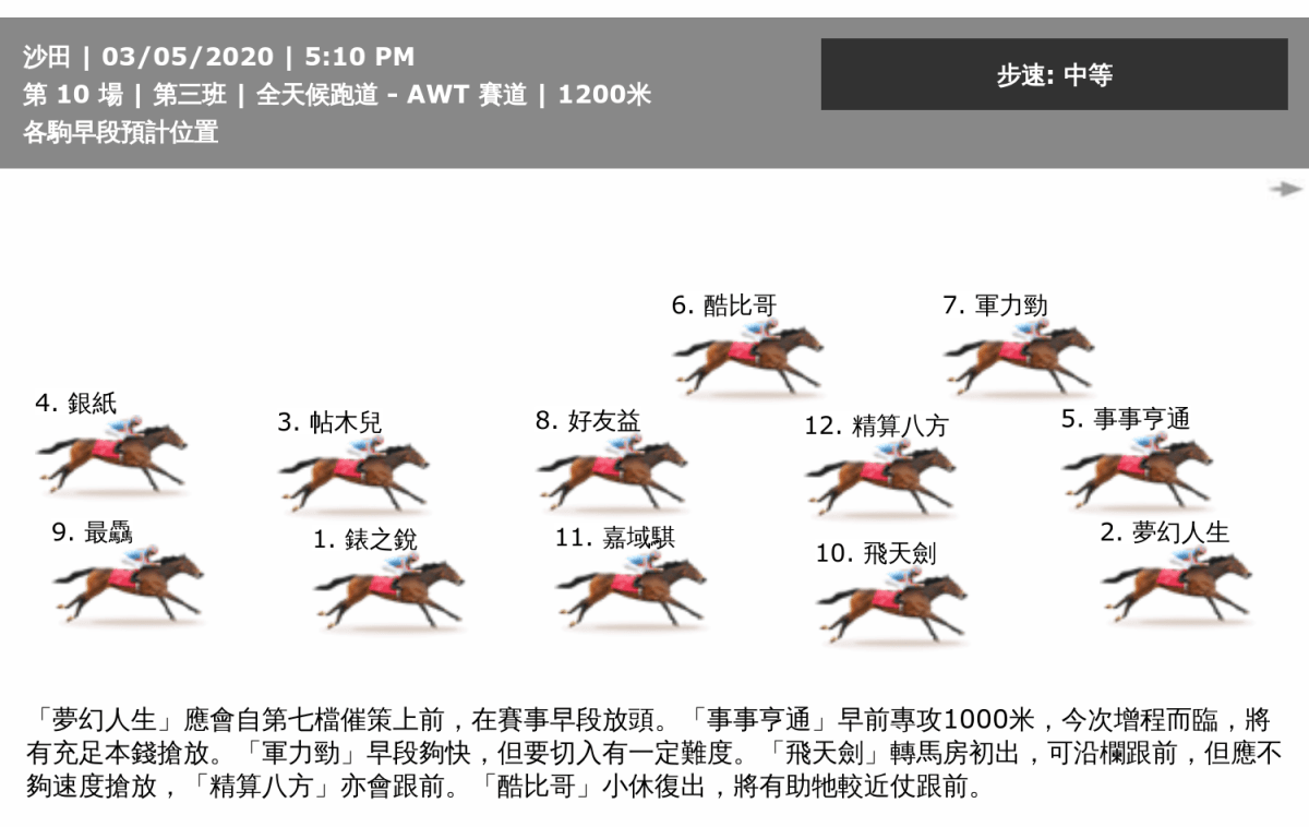 果敢精神讓賽