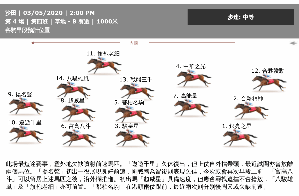 曼島讓賽